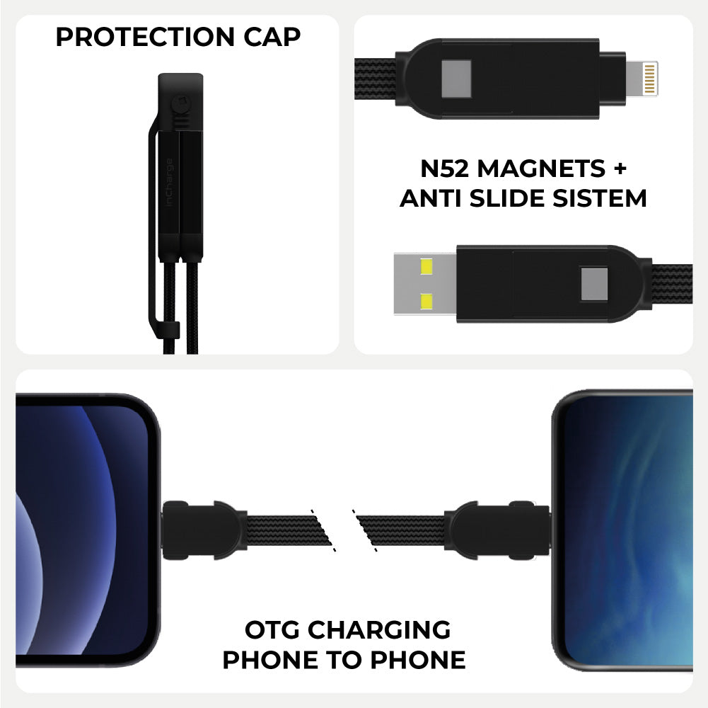 XLS01R Кабел Rolling Square inCharge XL 30 см черен