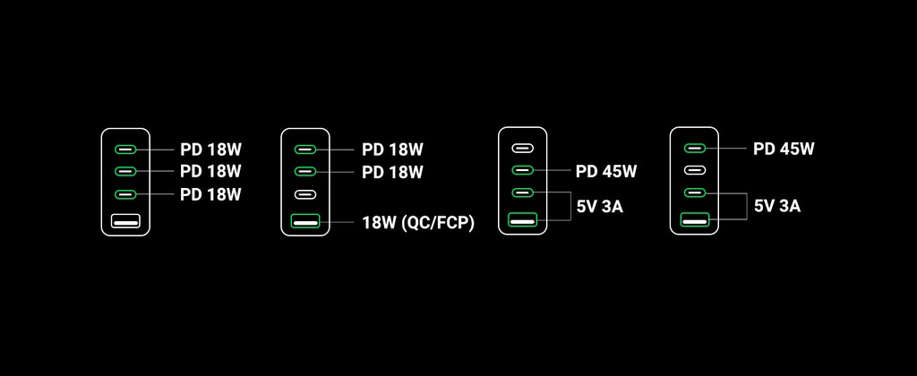 Бързо зарядно устройство Ugreen PPS 65W USB, 3x USB Type C, QC 3.0 Power Delivery (UK щепсел), черно