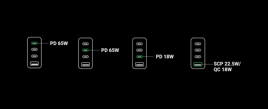 Бързо зарядно устройство Ugreen PPS 65W USB, 3x USB Type C, QC 3.0 Power Delivery (UK щепсел), черно
