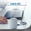 4Smarts Хъб USB-C MultiScreen 11в1