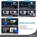 4Smarts Хъб USB-C MultiScreen 11в1