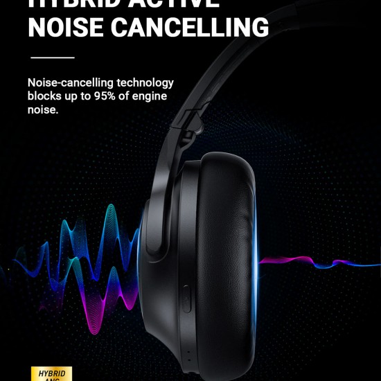 Безжични слушалки Acefast с Bluetooth 5.0  технология и хибридно активно намаляване на шума ANC.