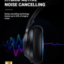 Безжични слушалки Acefast с Bluetooth 5.0  технология и хибридно активно намаляване на шума ANC.
