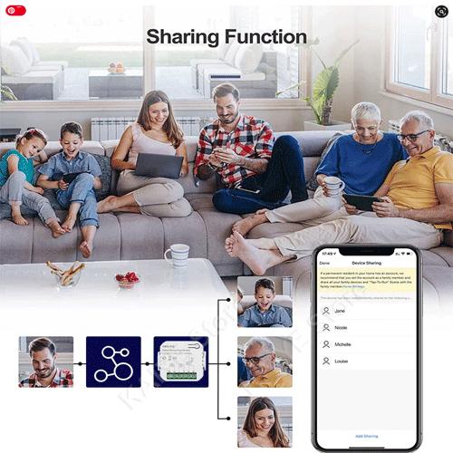 SMILE GARAGE G-01Z ZigBee контролер за управление на гаражни врати комплект с магнитен контакт