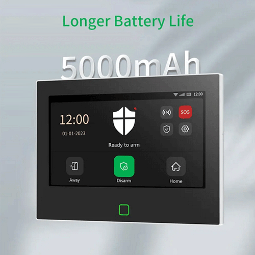 H700-4GE Безжичен алармен контролен панел