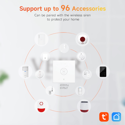 Smile SecCube 3 Безжична алармена система за дома