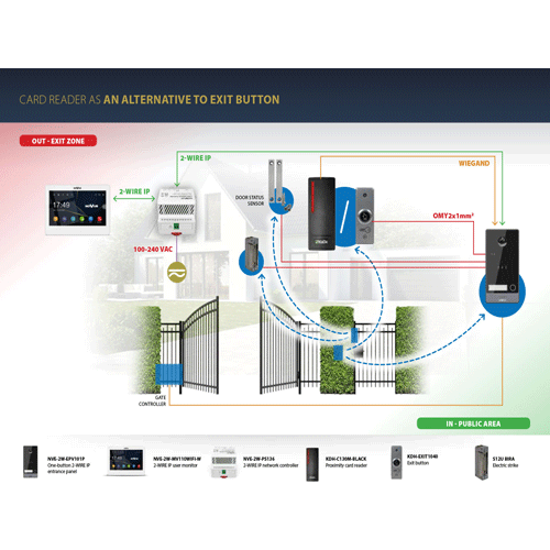 NVE-2W-EPV101KP Еднофамилен WiFi видеодомофон  за къща