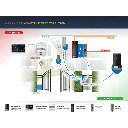 NVE-2W-EPV101KP Еднофамилен WiFi видеодомофон  за къща