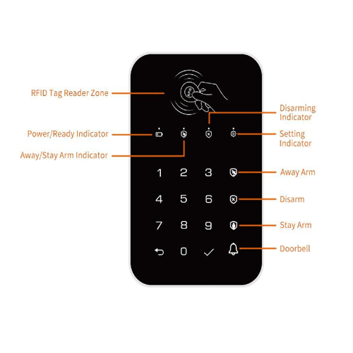 Smile SecKB Безжична клавиатура за алармен контролен панел,безжична алармена система за дома